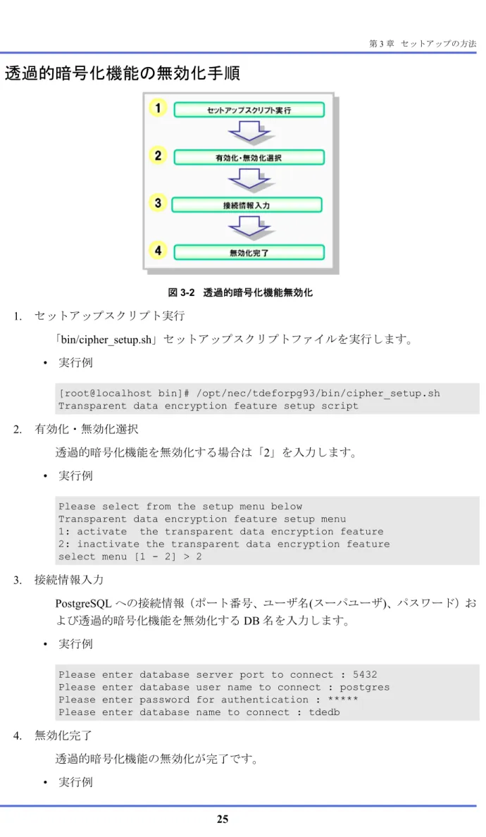 図 3-2   透過的暗号化機能無効化 1. セットアップスクリプト実行