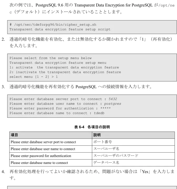 表 6-4   各項目の説明