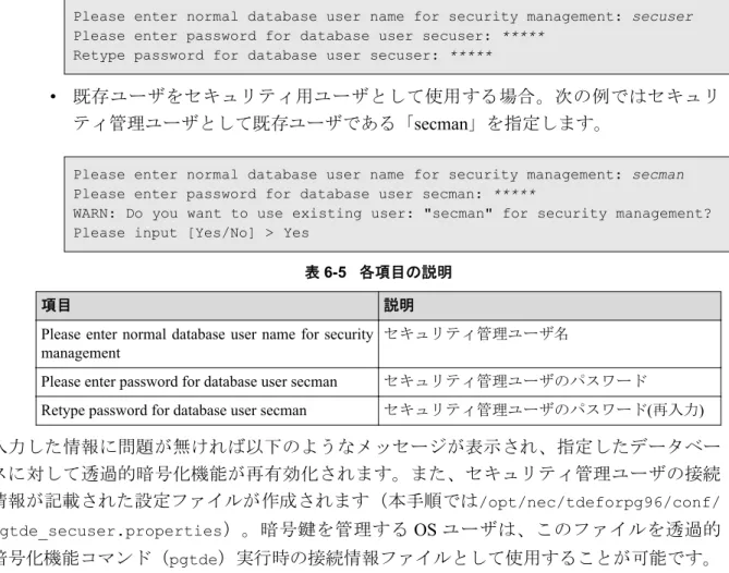表 6-5   各項目の説明