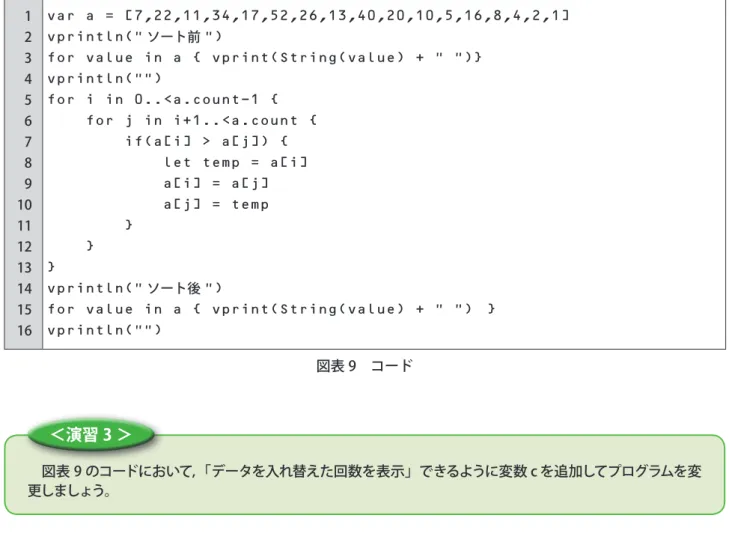 図表 9　コード ■クイックソート 　クイックソートは配列内の一つのデータを軸として，大小２つに分割した後，分割したデータに対して同じ処 理を再度行うことにより並べ替えを実現するアルゴリズムである。（図表 10 参照）図表 10 では 27 と比較して分 割した後，小さい方をさらに 6 と比較して分割している。 図表 10　クイックソートの概念 　図表 9 のコードにおいて，「データを入れ替えた回数を表示」できるように変数 c を追加してプログラムを変更しましょう。＜演習 3 ＞12345678910111