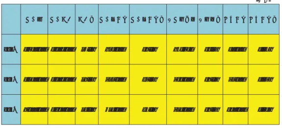 表 10 中期計画（数値目標）
