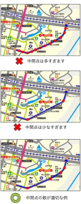 図  3.15 中間点の数は適切にしてください。. 