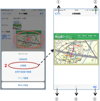 図  3.17  点情報 （POI: Point of Interest）の登録手順  ① 「戻る」：点情報編集を終了します。  ② 「+」：新規の点情報を追加作成します。  ③   	 	 ：選択した点情報を編集します。  ④  	 	 ：選択した点情報を削除します。  ⑤  「保存」：点情報を保存します。  2)  「+」 (図 3.17 ②) をタップし、新規点情報の追加作成画面に移動する(図 3.18)。  図  3.18 点情報の属性情報の登録のための画面 