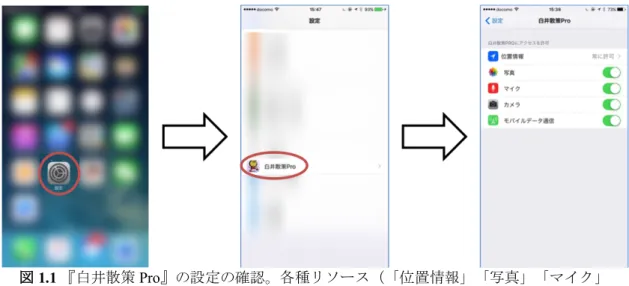 図  1.1 『白井散策 Pro』の設定の確認。各種リソース（「位置情報」「写真」「マイク」  「カメラ」「モバイルデータ通信」）へのアクセスを許可にします。  2. 起動方法  2.1 「ブラウザ」モードの起動  iPhone アプリ『白井散策 Pro』を起動し、起動画面から「ブラウザへ」の  ボタンをタップすると、 「ブラウザ」モードとなります。詳しくは、 「白井散策マップ」日本語マニュアル を参照ください。  2.2「エディタ」モードの起動  iPhone アプリ『白井散策 Pro』を起動し、起動画面