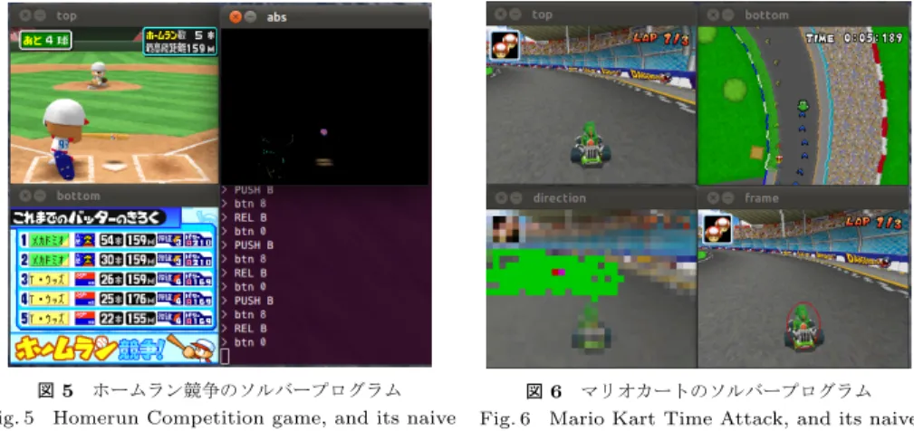 図 6 マリオカートのソルバープログラム Fig. 6 Mario Kart Time Attack, and its naive