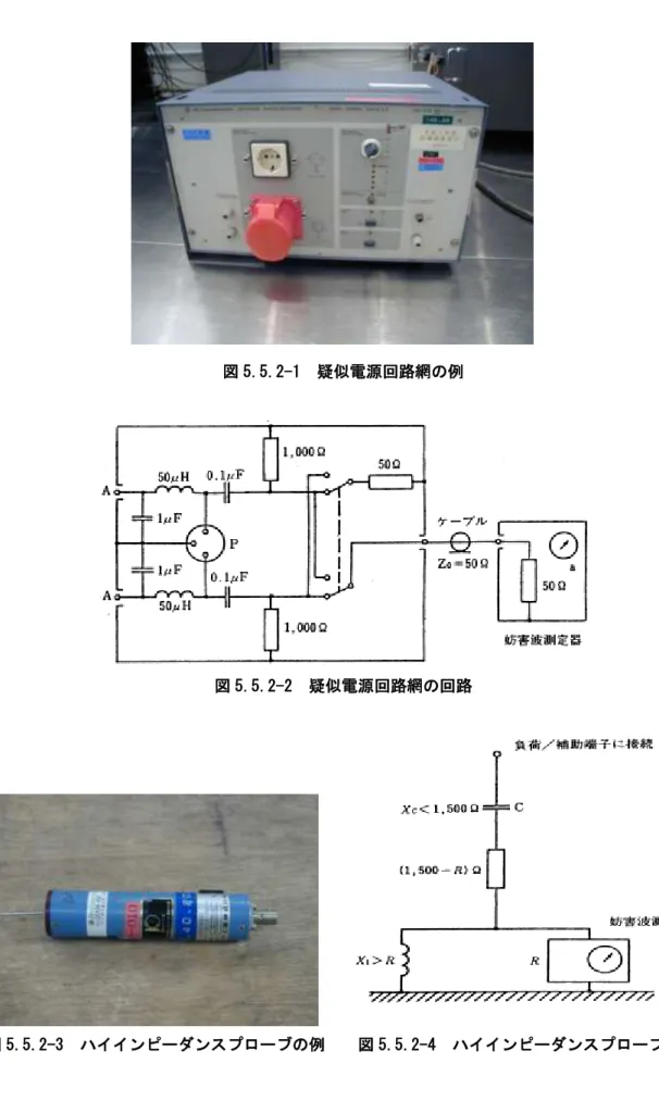 図 5.5.2-2  疑似電源回路網の回路 