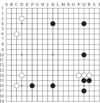Figure 1: An example of position