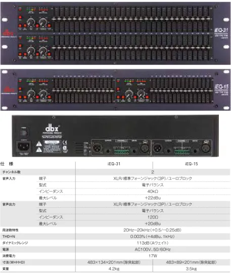 Graphic Equalizer グラフィックイコライザー ■ iEQ-31は2ch 31バンド、iEQ-15は2ch 15バンド構成。 内部信号処理はデジタルで、113dBのダイナミックレンジ を達成。 ■ 各バンドのフィルターはコンスタントQ特性。45mmフェー ダーで緻密なイコライジングが可能。ブースト/カット範囲 は±6dBと±15dBを切り替え。 ■ハウリングを検知し、 最適なノッチフィルターを自動的に  挿入することによってハウリングを除去する、ハウリング・  サプレッサー機能を装備。 ■最小