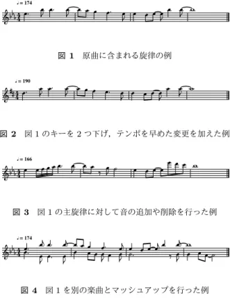 図 1 原曲に含まれる旋律の例 図 2 図 1 のキーを 2 つ下げ，テンポを早めた変更を加えた例 図 3 図 1 の主旋律に対して音の追加や削除を行った例 図 4 図 1 を別の楽曲とマッシュアップを行った例 メドレー楽曲の楽曲の変わり目は，音楽的展開が考慮さ れているため，楽曲が変わったことに気づかないような自 然なものであることが多く，聴き手が楽曲断片を認識する のが困難である．また，マッシュアップされている区間に おいても， 2 曲以上の楽曲が同時に発音しているため，楽 曲断片を認識するのが難しいと
