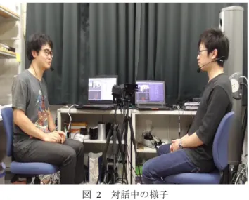 図  2  対話中の様子  Figure 2  State in conversation. 