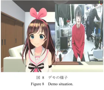 図  9  デモの様子  Figure 9  Demo situation. 