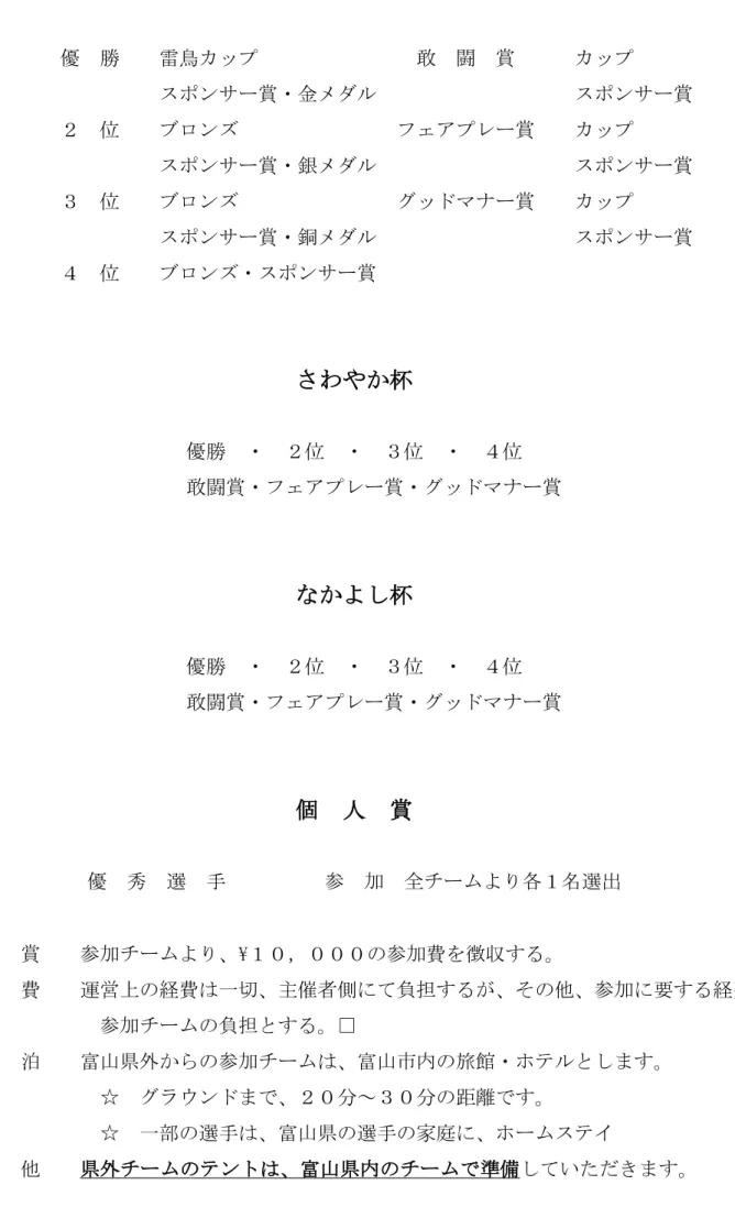 表　　彰 　　　　　　優　勝　　雷鳥カップ　　　　　　　　敢　闘　賞　　　カップ 　　　　　　　　　　　スポンサー賞・金メダル　　　　　　　　　　スポンサー賞 　　　　　　２　位　　ブロンズ　　　　　　　　フェアプレー賞　　カップ 　　　　　　　　　　　スポンサー賞・銀メダル　　　　　　　　　　スポンサー賞 　　　　　　３　位　　ブロンズ　　　　　　　　グッドマナー賞　　カップ 　　　　　　　　　　　スポンサー賞・銅メダル　　　　　　　　　　スポンサー賞 　　　　　　４　位　　ブロンズ・スポンサー賞 参　加