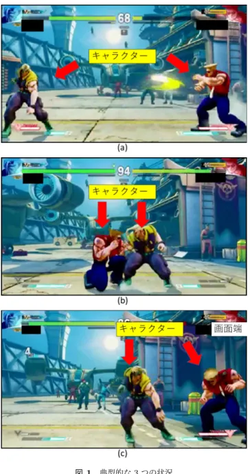 Fig. 1 Typical three situations of the fighting game.