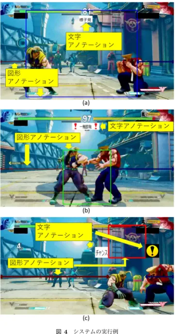 図 4 システムの実行例