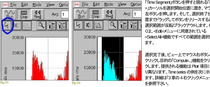 Fig. 5-5 Fig. 5-6 「 Time Segment 」ボタンを押すと現れる「□+ 」カーソルを選択開始位置に置き、マウス左ボタンを押します。そして、選択終了位置までドラッグしてボタンをリリースすると、選択範囲が反転/ブラックアウトします。もしくは、<Edit>メニューに用意されている<Select All>機能ですべての範囲を選択します。選択完了後、ビュー上でマウス右ボタンをクリックし目的の「Compute...」機能をクリックします。提供される機能はPlotr項目によ