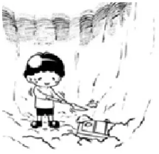 図 2. Scratch the surface 図 3. Figure out/Hit up on