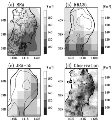 図 3 領域再解析で得られた日射量の分布（ Fukui et al., 2018 ） 。 2014 年 8 月 25 ～ 31 日の平均。