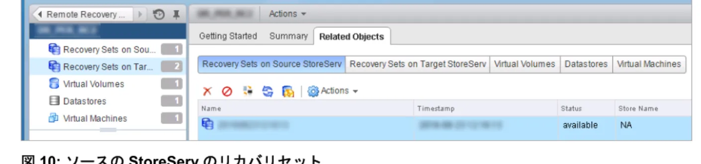 図 10:  ソースの StoreServ のリカバリセット