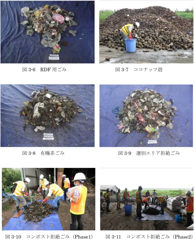 図 3-6 RDF 用ごみ                      図 3-7 ココナッツ殻
