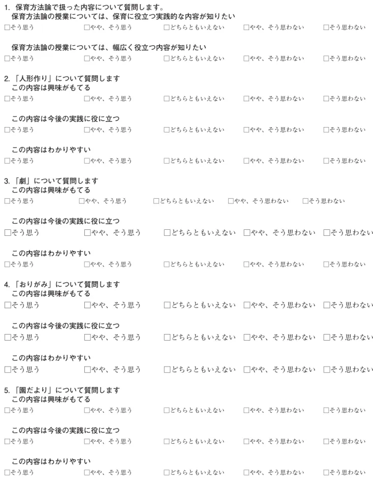 図 3 アンケート質問票 保育方法論 アンケート ※このアンケートは守谷・辻野の今後の授業や研究に使用し、成績に反映しません。 1．保育方法論で扱った内容について質問します。 保育方法論の授業については、保育に役立つ実践的な内容が知りたい □そう思う □やや、そう思う □どちらともいえない □やや、そう思わない □そう思わない 保育方法論の授業については、幅広く役立つ内容が知りたい □そう思う □やや、そう思う □どちらともいえない □やや、そう思わない □そう思わない 2．「人形作り」について質問します 