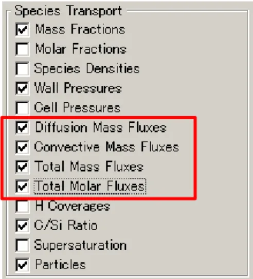 図 11. Mass Fluxes, Molar Fluxes 出力設定画面 