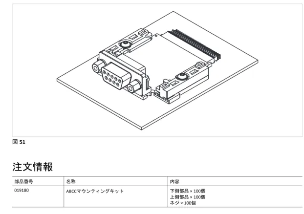 図 51 E.2 注文情報 部品番号 名称 内容 019180 ABCCマウンティングキット 下側部品 × 100個 上側部品 × 100個 ネジ × 100個