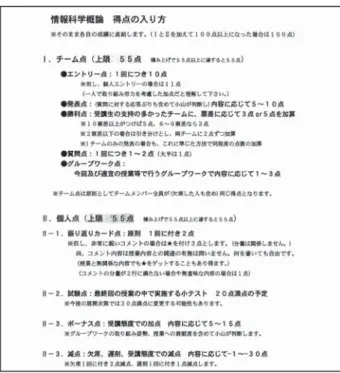 表 3   橋本メソッドと今回の授業（小山メソッド）と の相違点 比較項目 橋本メソッド 今回の授業 （小山メソッド） エントリー レジュメ作成 自由 担当制、強制※   各テーマに 2 チー ムをアサイン 発表の担当 選抜制 輪番制 ※   各チーム 2 回の発 表が必須 質問 自由 強制 ※   各チーム 2 つ以上 の質問が必須 発表の勝敗 あり ※学生による投票 なし 個人の救済措置 （個人評価） あり ※個人によるエントリー ※シャトルカード ※最終試験 あり ※個人によるエントリー※シャトルカー