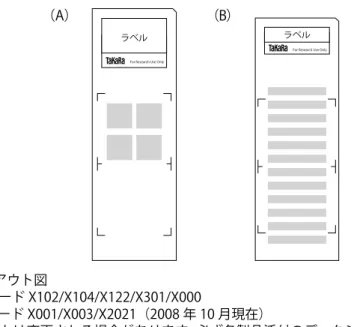 図 1：レイアウト図 （A）製品コード X102/X104/X122/X301/X000 （B）製品コード X001/X003/X2021（2008 年 10 月現在） ＊ レイアウトは変更される場合があります。必ず各製品添付のデータシートを確認の上、 ご使用ください。I．はじめに