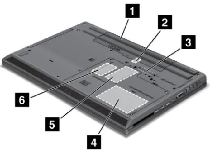 図 4. ThinkPad L430 および L530 底面