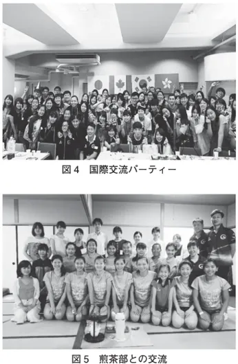 図 4 国際交流パーティー 図 5 煎茶部との交流 Victory との交流活動は、本学の学生とだけではな く、他大学の学生や高校生ともネットワークを形成し て行われた。この活動の主目的は、 Victory のバレー ボールの競技力向上である。筆者が交流を持つ京都市 内の大学や高校のバレーボール部の練習に Victory を 引率し、日本のバレーボールを体験する機会を設けた。 この機会は同時に、日本の大学生や高校生が国際親善 試合をする機会となった。活動としては、一緒に日本 の練習を行ったり、交流試合を行っ
