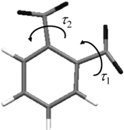 図 4 o-ジニトロベンゼン分子の分子構造とねじれ角.