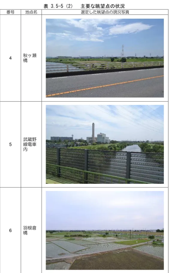 表 3.5-5（2）  主要な眺望点の状況  番号  地点名  選定した眺望点の現況写真  4  秋ヶ瀬 橋  5  武蔵野線電車 内  6  羽根倉 橋 