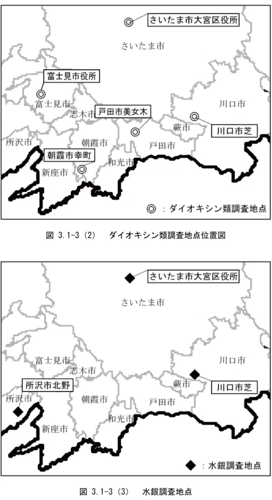 図  3.1-3 （ 2 ） ダイオキシン類調査地点位置図