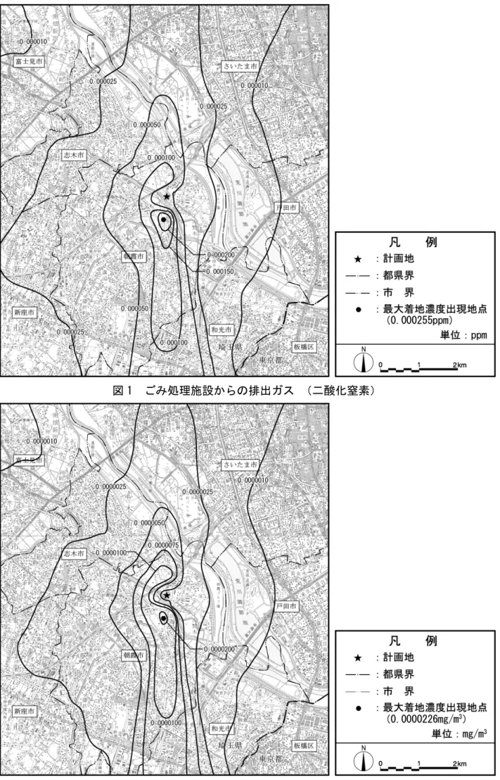 図 1  ごみ処理施設からの排出ガス （二酸化窒素） 