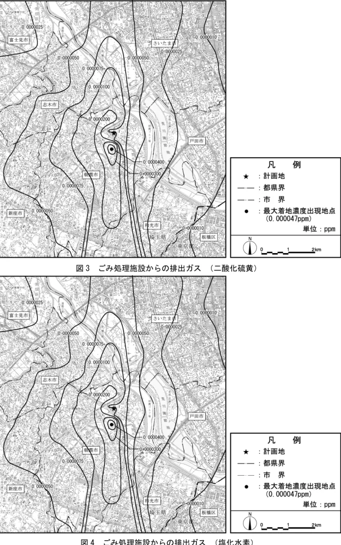 図 3  ごみ処理施設からの排出ガス （二酸化硫黄） 