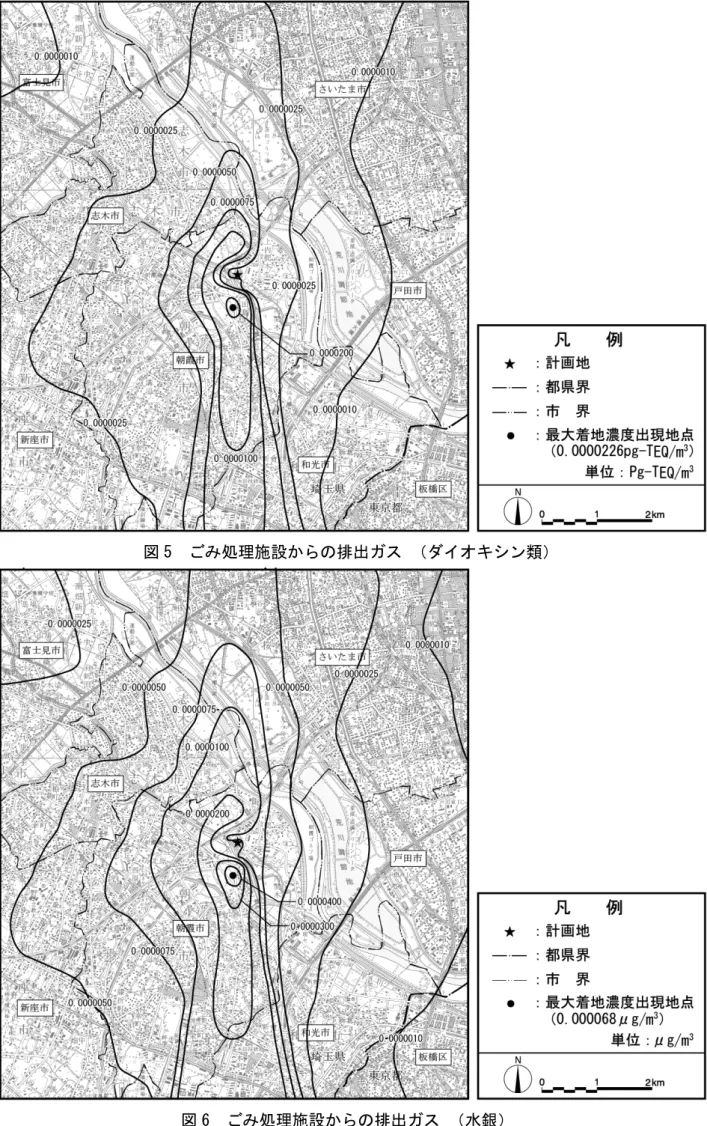 図 5  ごみ処理施設からの排出ガス （ダイオキシン類） 