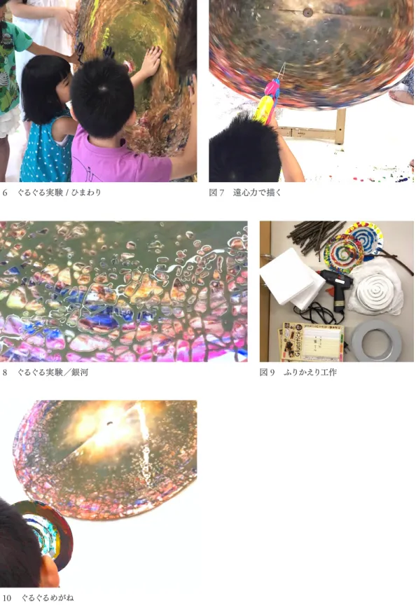 図 10  ぐるぐるめがね
