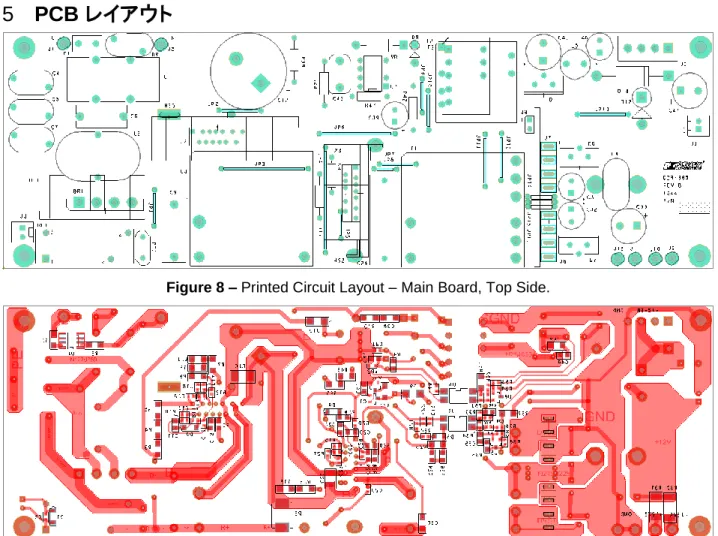 Figure 8 – Printed Circuit Layout – Main Board, Top Side. 