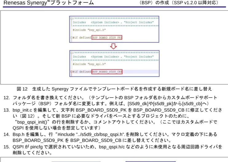 図 13  未使用コンポーネントのファイルを削除する 