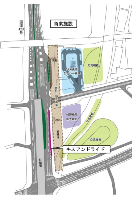 図 駅前空間の機能配置イメージ 