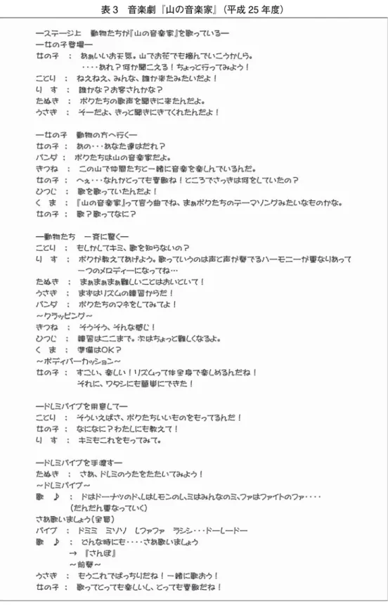 表 3 音楽劇『山の音楽家』（平成 25 年度）