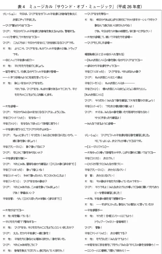 表 4 ミュージカル『サウンド・オブ・ミュージック』（平成 26 年度）