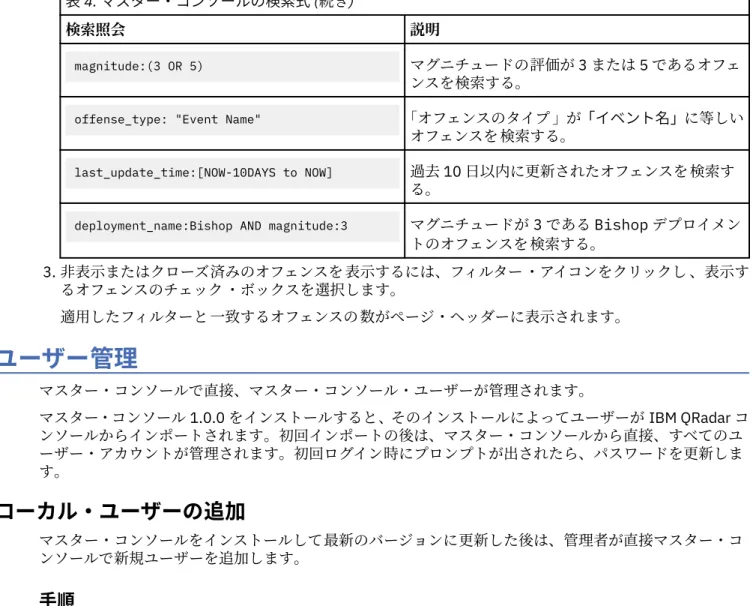 表 4. マスター・コンソールの検索式 (続き)