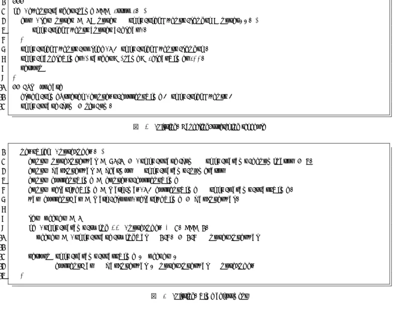 図 15 (Listing) Canceling/stretching schedule