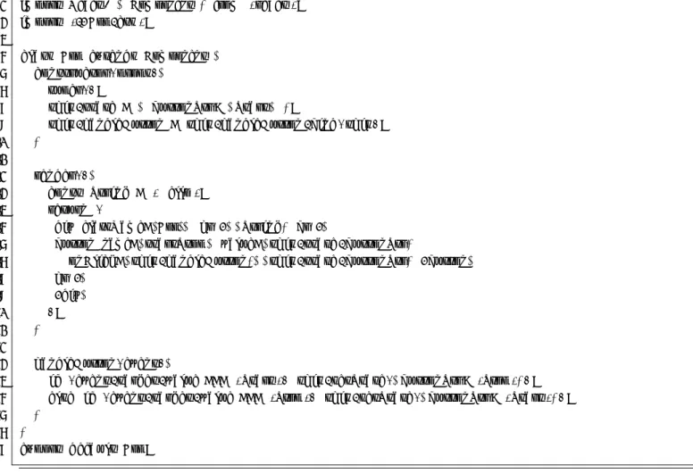 図 4 (Listing) App.js example