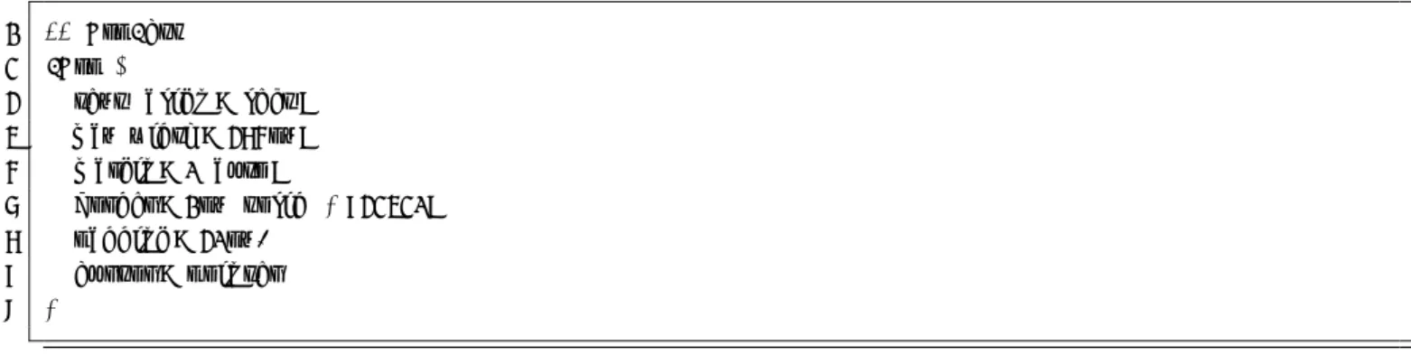 図 5 (Listing) App.css example