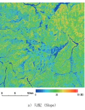 図 2  Kmap で作成した乗鞍岳周辺の地形特性 数値地図 50m メッシュ（国土地理院）を用いて作成．a）勾配（Slope）b）斜面方位（Aspect）c ）ラプラシアン（Laplacian）d）陰影（Relief shading）