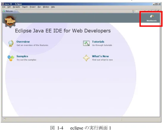 図  1-4    eclipse の実行画面 1 