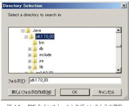 図  1-8    JDK をインストールしたディレクトリの選択  ディレクトリを指定し、OK ボタンをクリックすると図 1-10 の画面になる。図 1-10 の赤枠内のように 選択した JRE(赤枠内の「jre」)が追加されたら、□をクリックしチェックを入れて OK ボタンをクリッ クする。  図  1-9    JRE の選択    これで JRE の設定ができる。  以上で eclipse のインストールと設定を終了する。 
