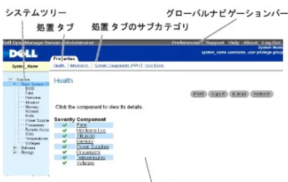 図 3-1 は、非モジュラーシステムに管理者権限でログインしたユーザー用のサンプル Server Administrator ホームページのレイアウトを示します。 